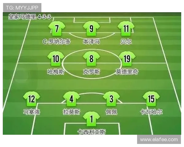 德甲赛事精选球队阵容及战术风格解析